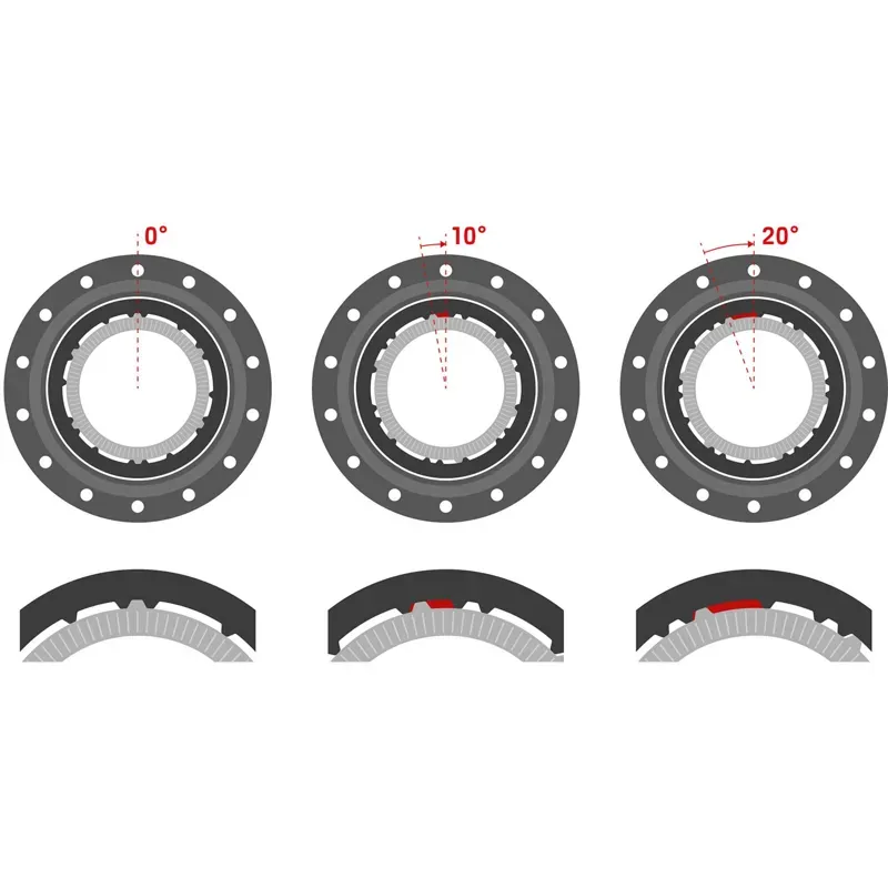 DT Ratchet DEG DF 90T Kit with Tool-2