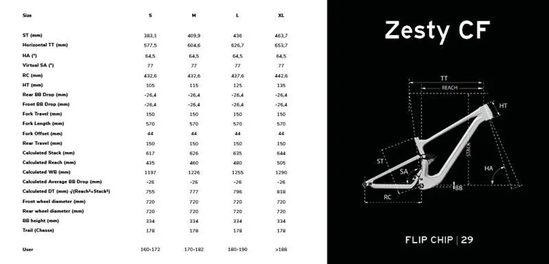 Lapierre Zesty Cf 7.9 Terracota-7
